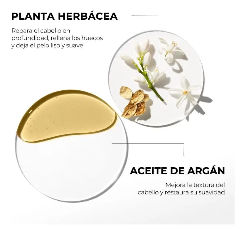 Karseell® sobres de tratamiento capilar con colágeno x 24Un.